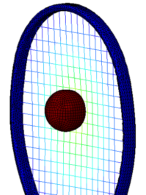 Impact d'une balle de tennis sur une raquette