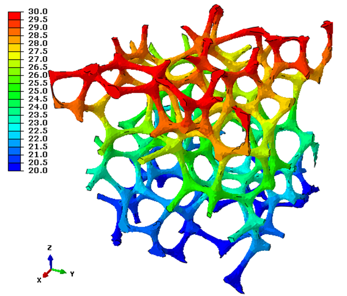 simulation numérique de la structure d'un milieu poreux